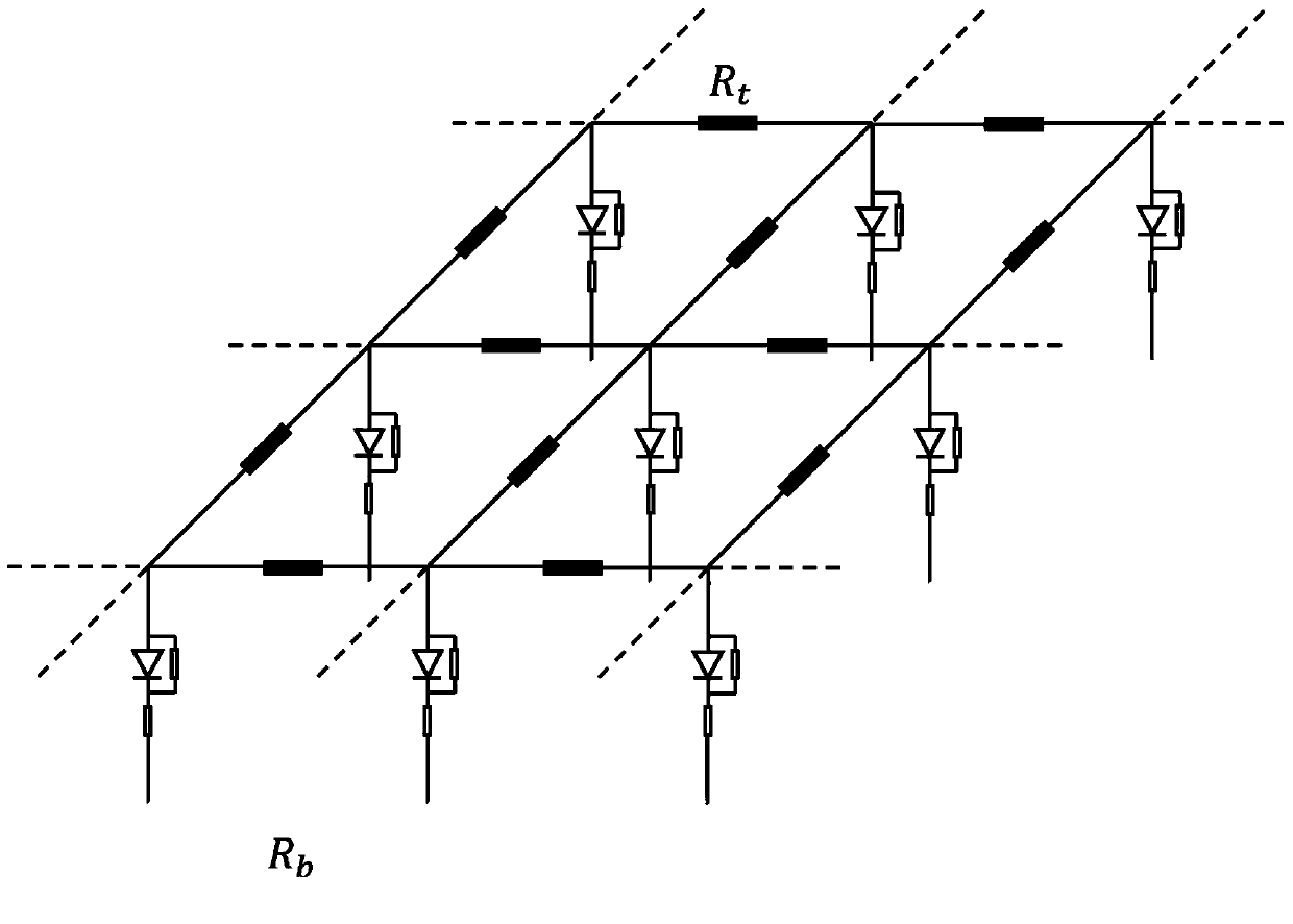 Method for establishing distributed resistance model of solar cell