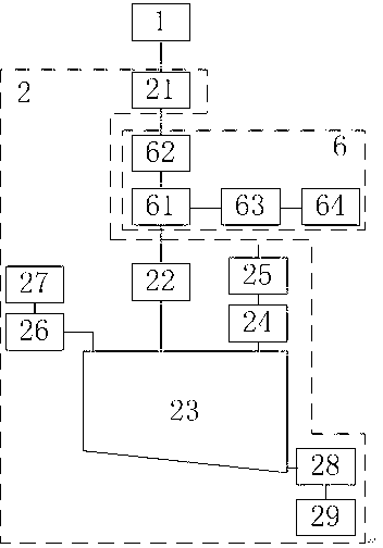 Intelligent urination nursing system