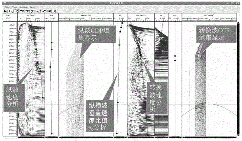 Multi-component data joint speed analysis method based on longitudinal and horizontal wave matching