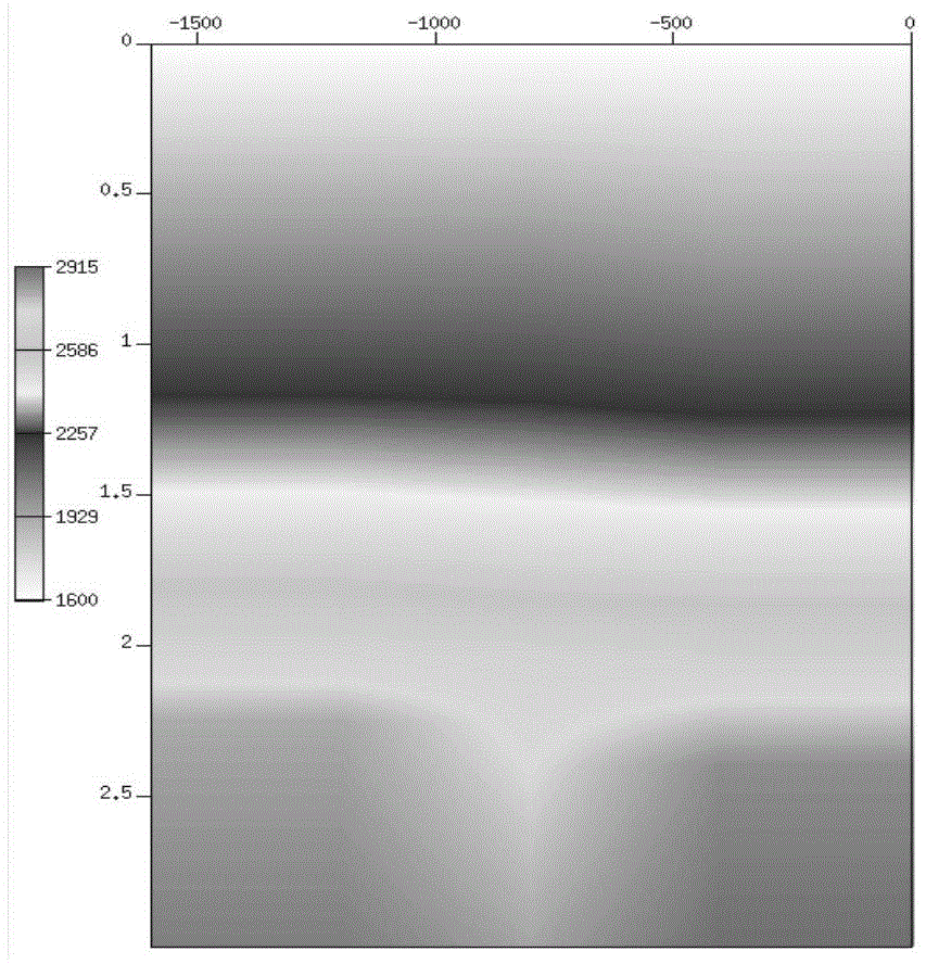 Multi-component data joint speed analysis method based on longitudinal and horizontal wave matching