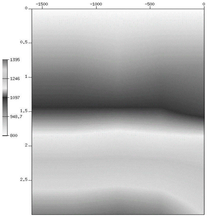 Multi-component data joint speed analysis method based on longitudinal and horizontal wave matching