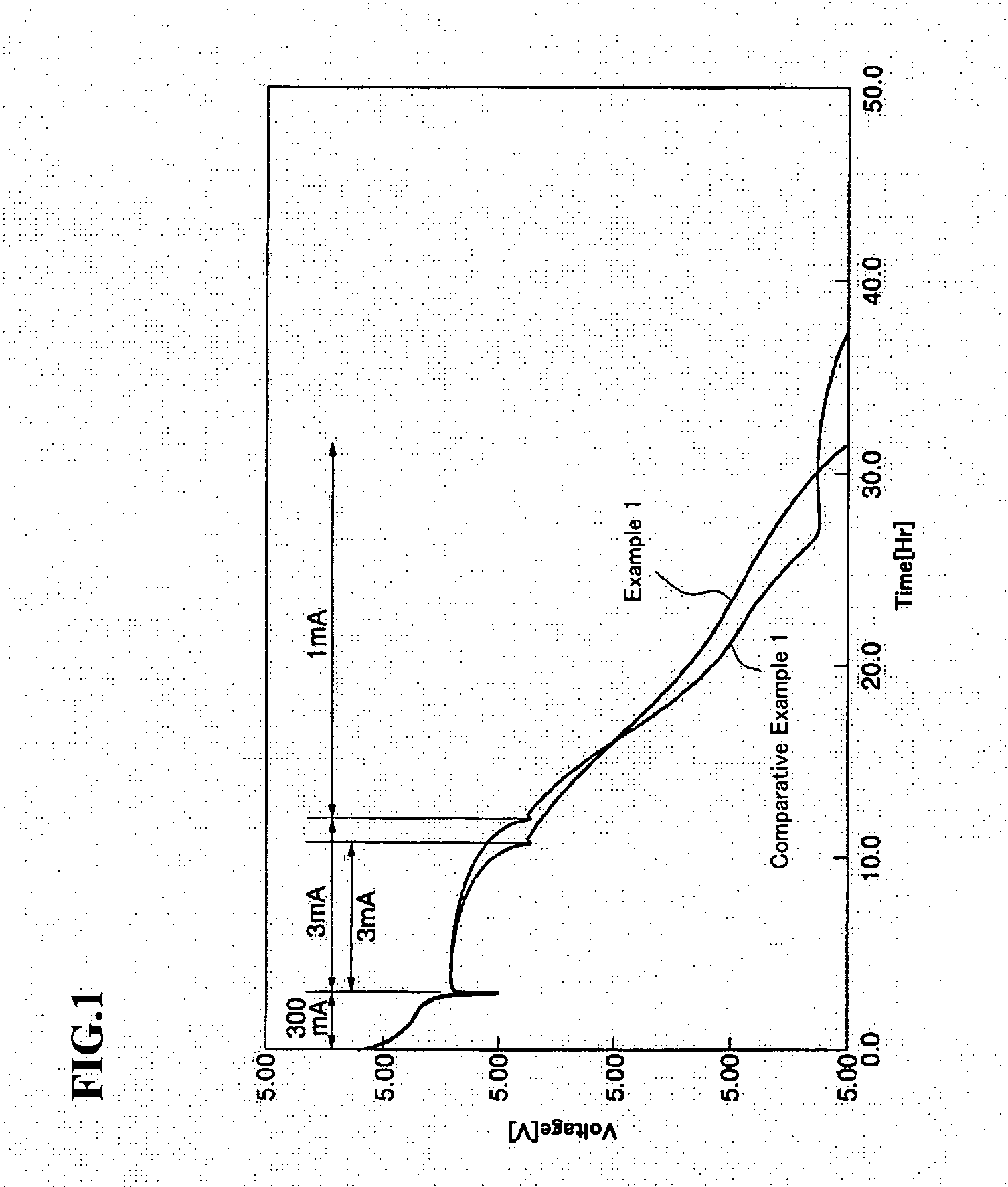 Lithium rechargeable battery and lithium rechargeable battery pack