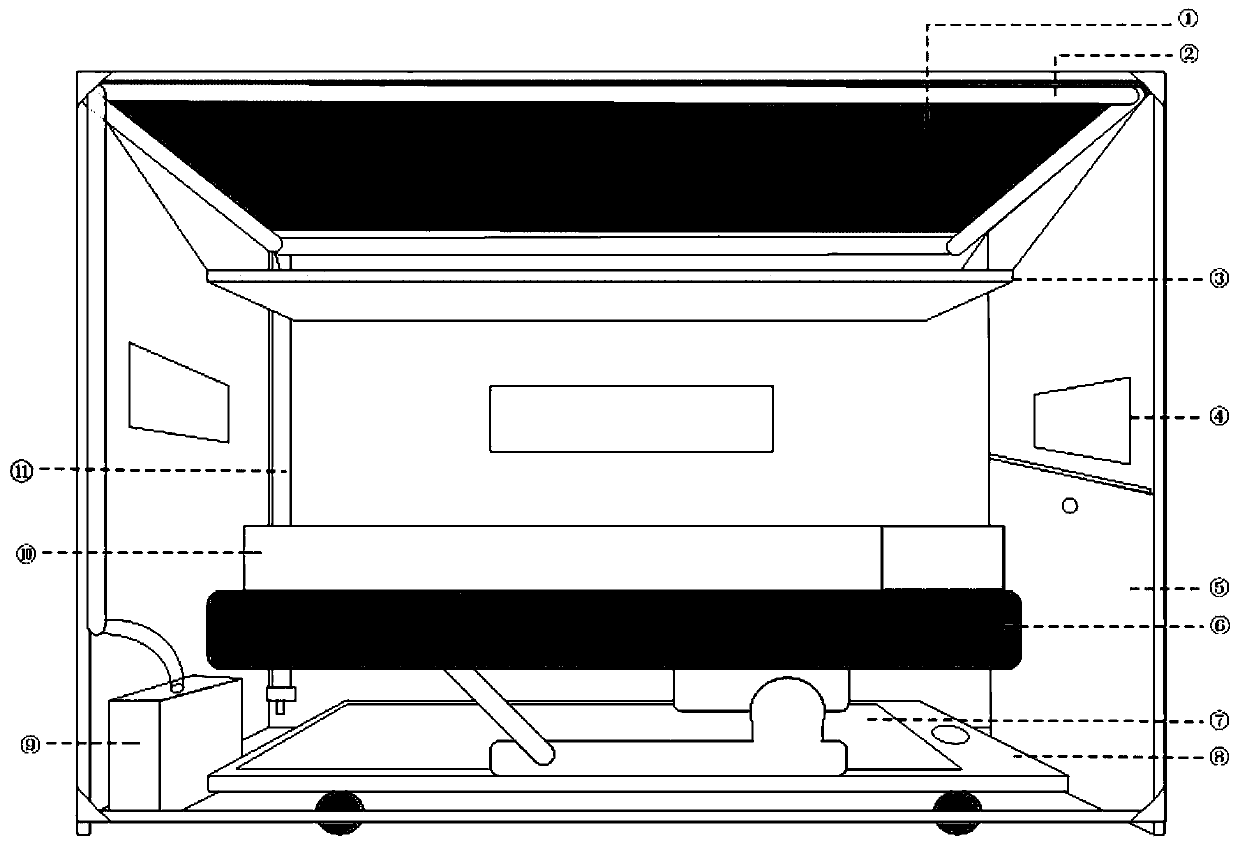 Animal experiment platform