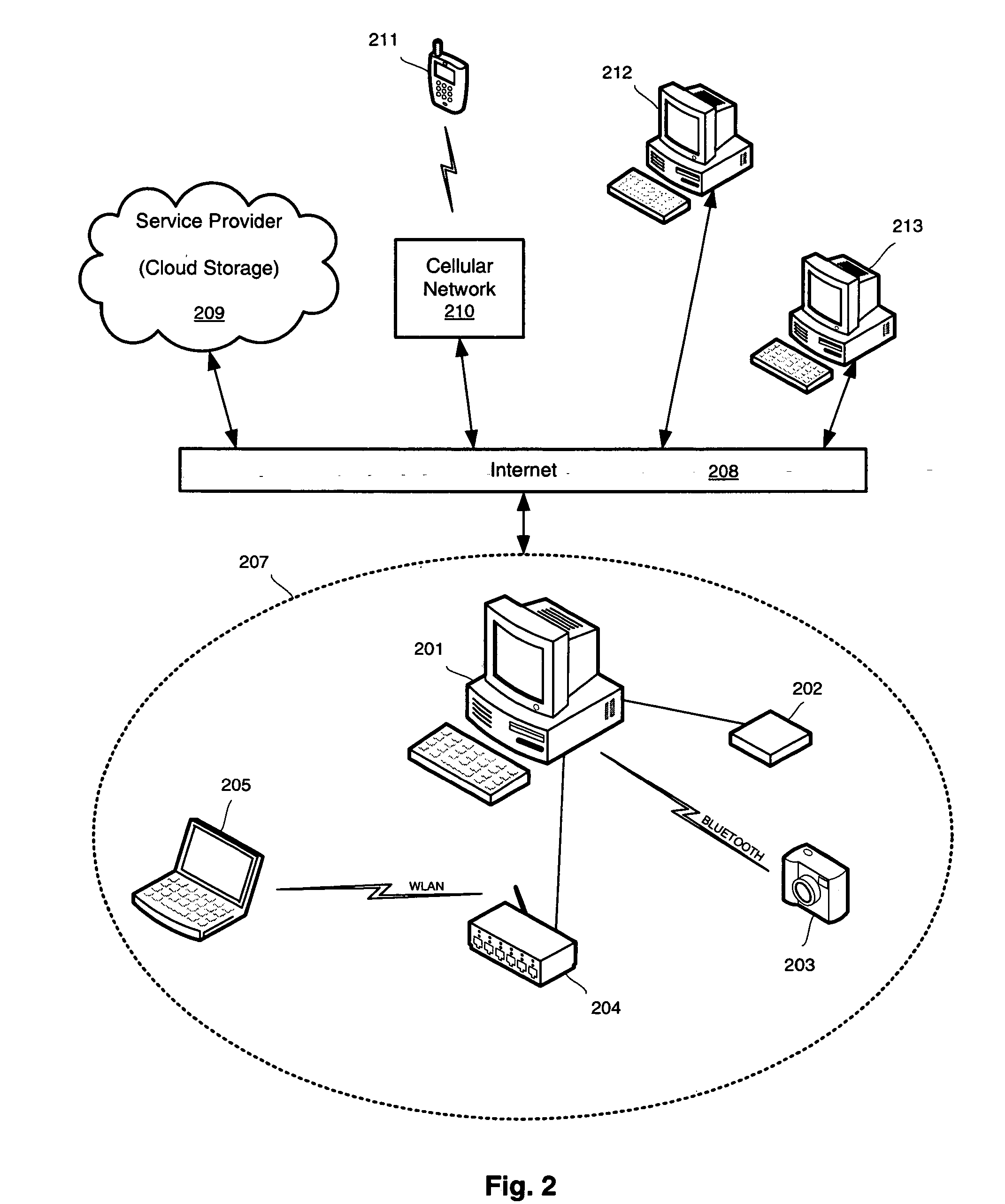 Data storage safety indicator and expander