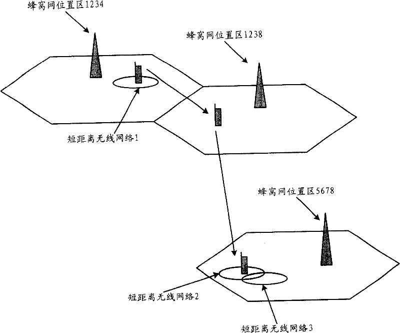 Method and system for searching wireless network and multi-mode equipment