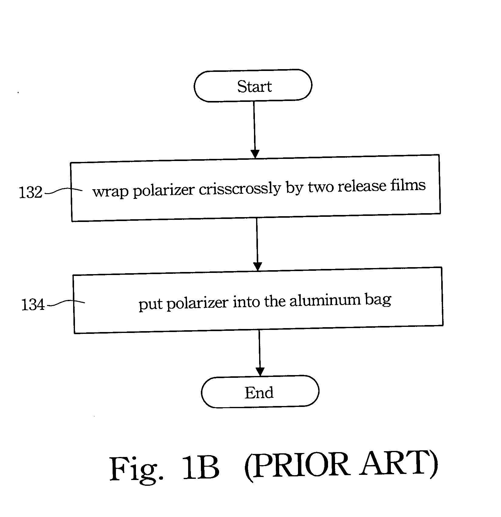 Packaging for an optical sheet and a packaging method of the same