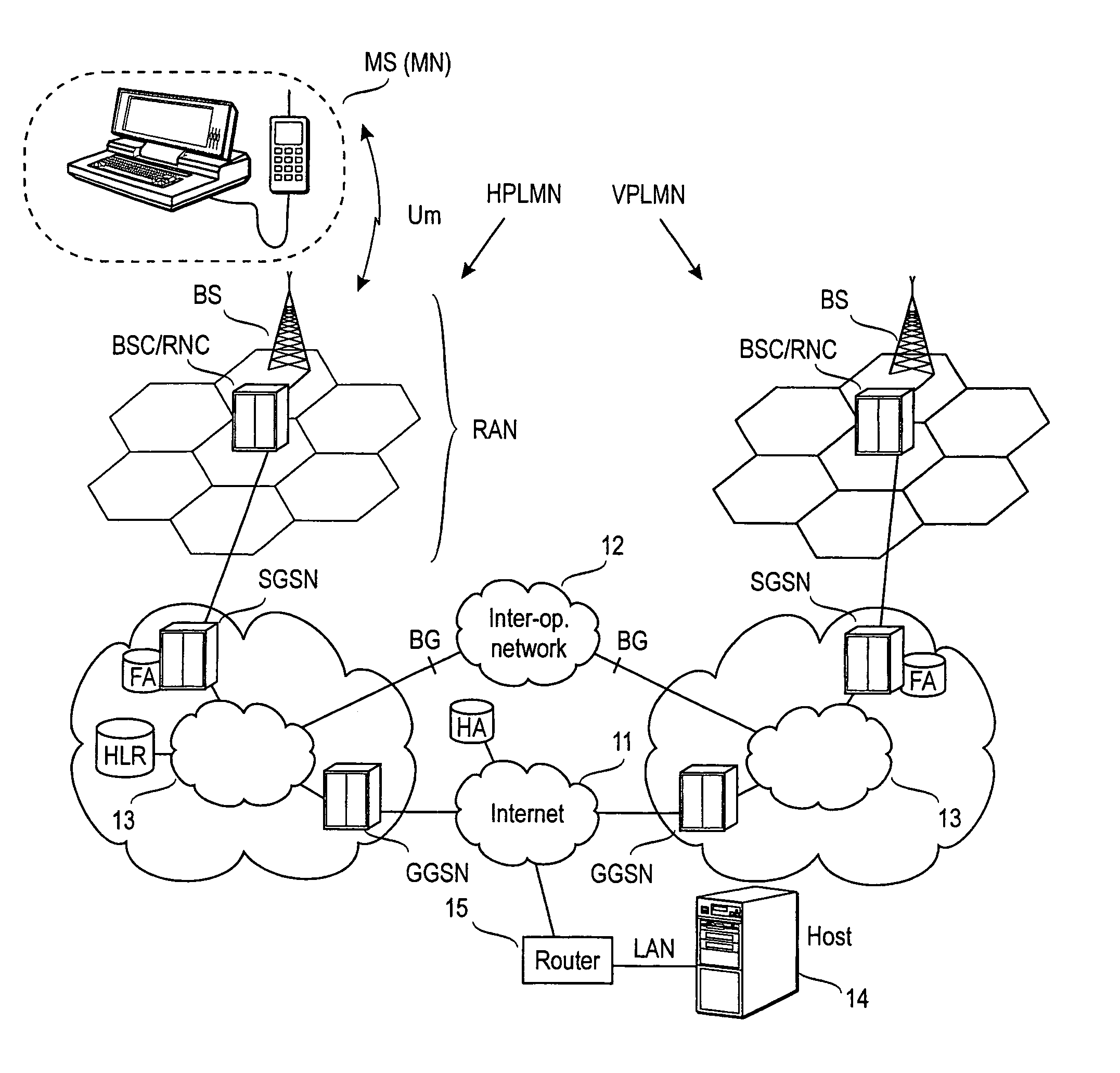 IP routing optimization in an access network