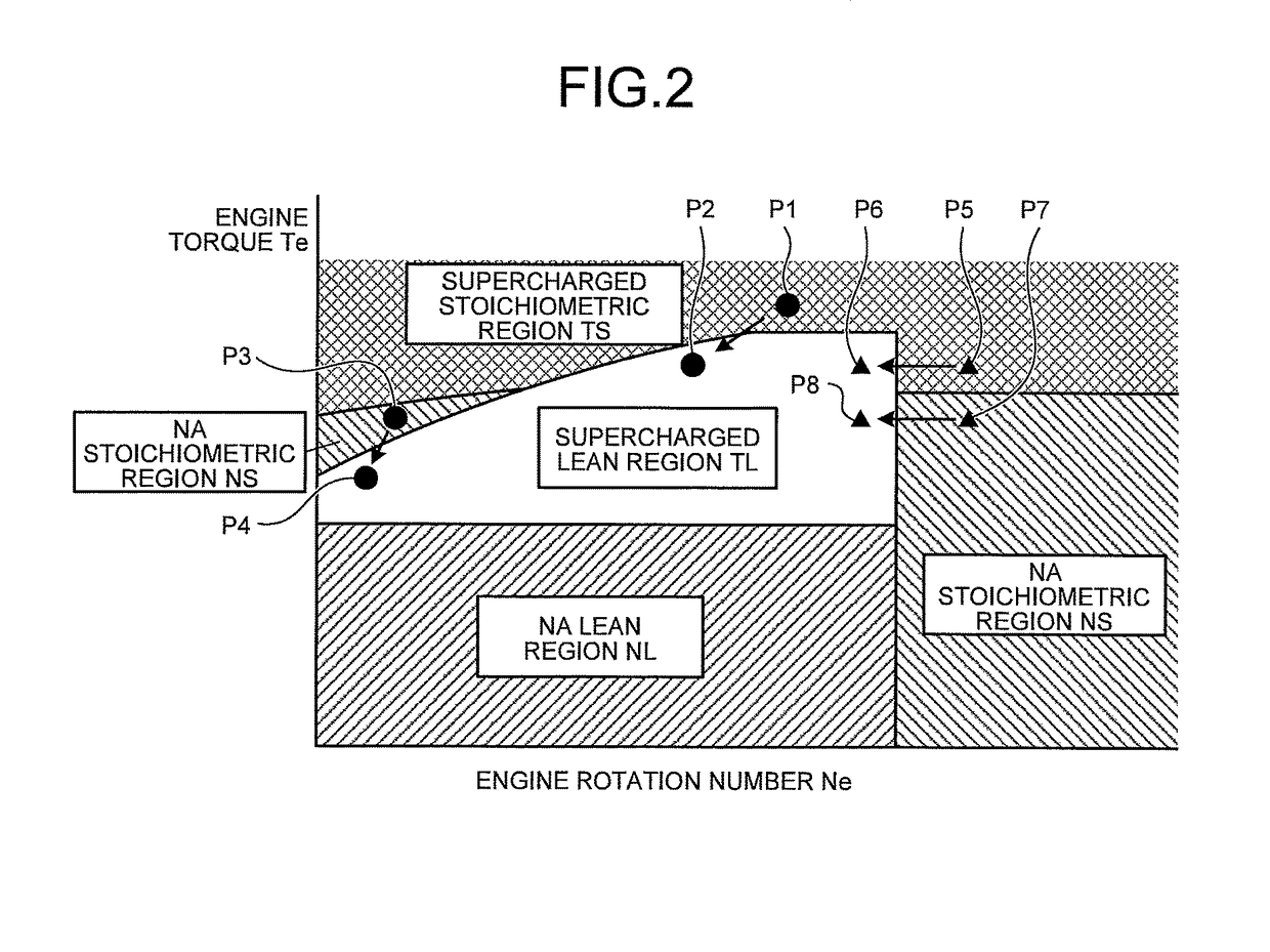 Vehicle control device