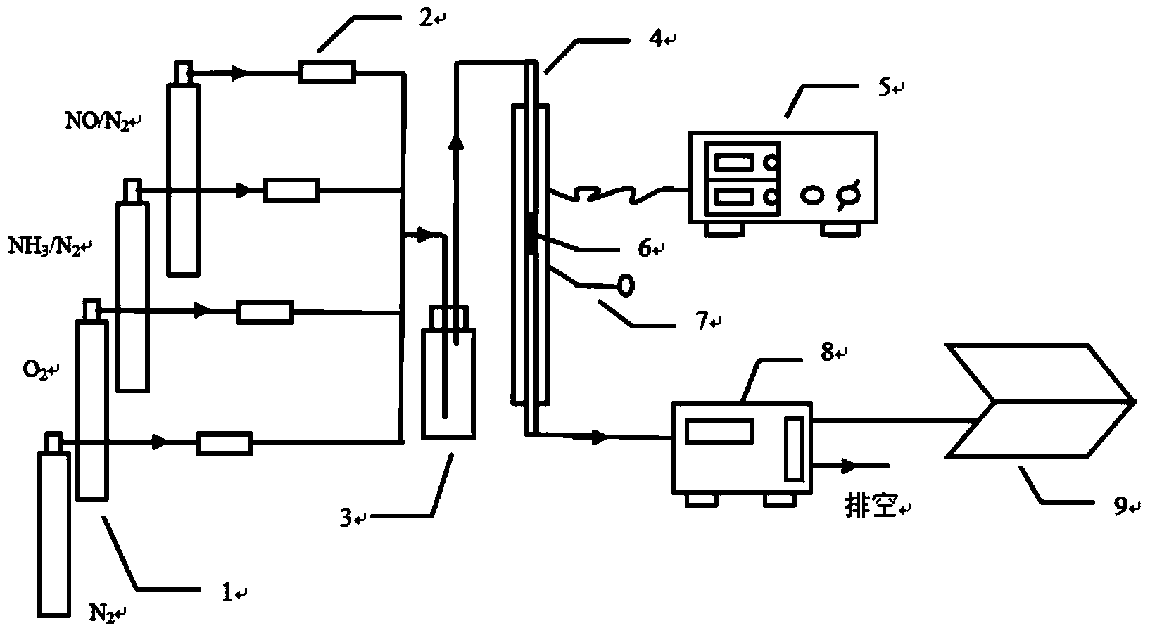 SCR (selective catalytic reduction) catalyst for denitrating low-temperature smoke of cement kiln and preparation method thereof