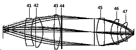 Double-mercury lamp spliced exposure system for lithography equipment