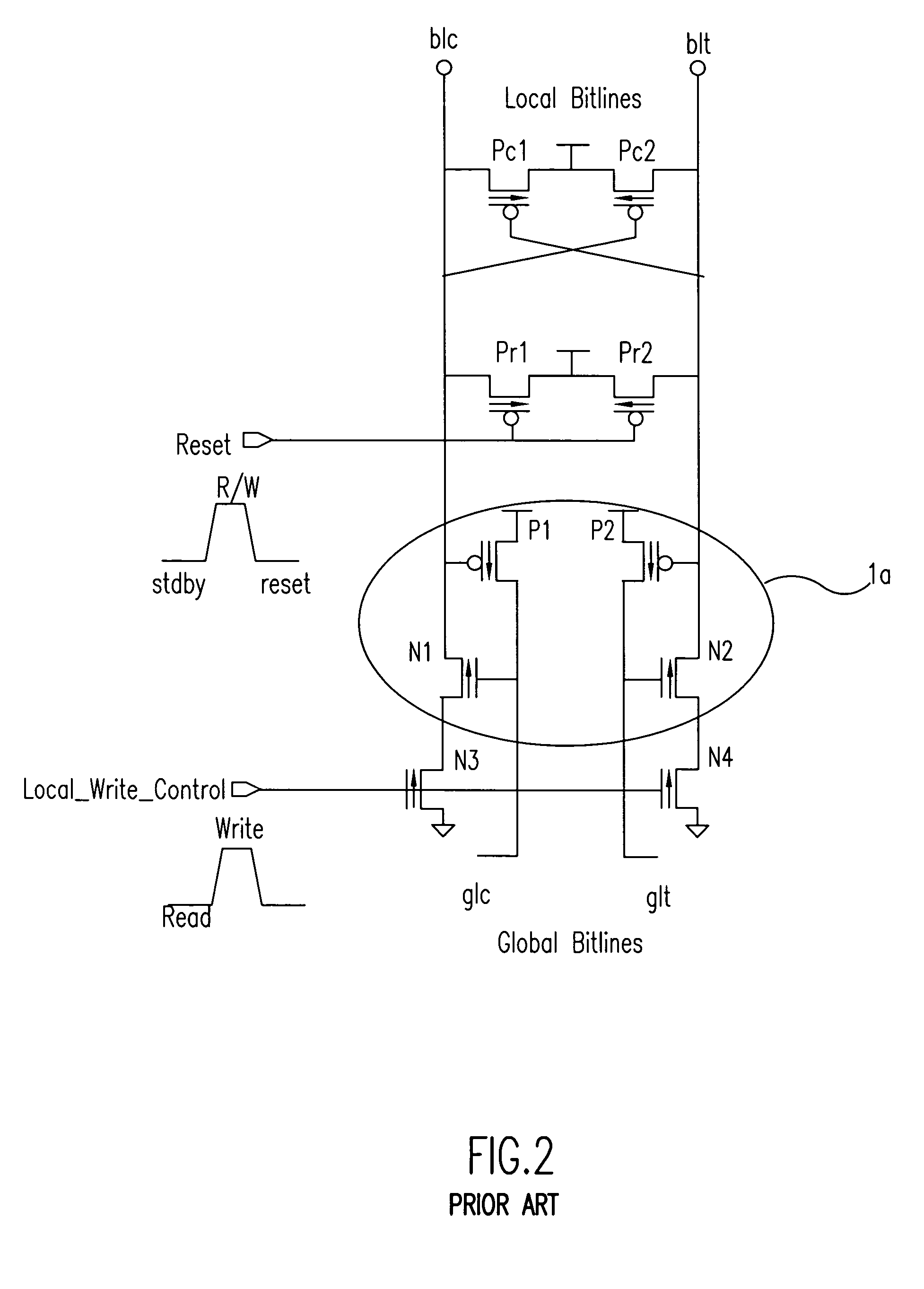 Local bit select with suppression of fast read before write