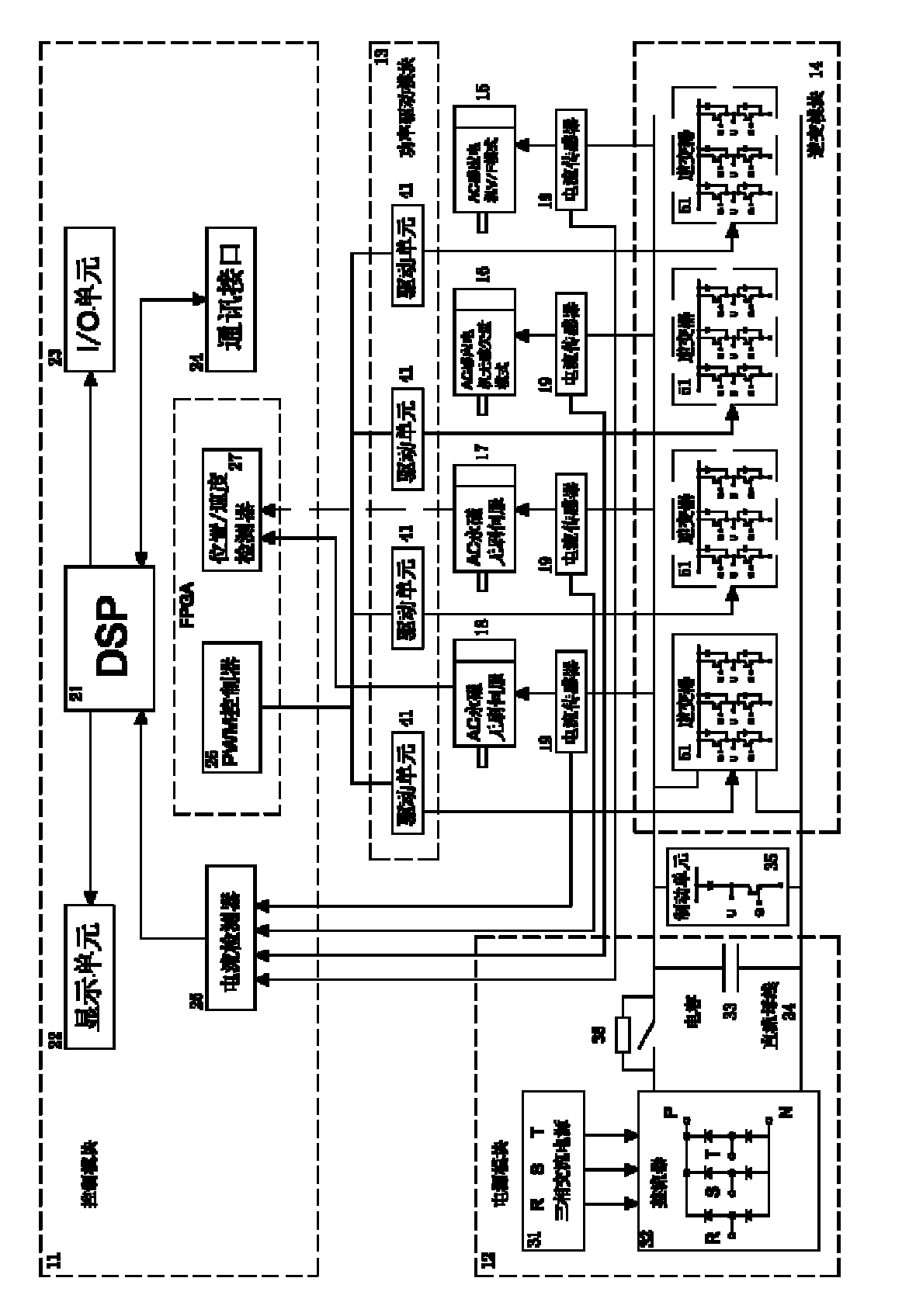 Multifunctional alternating current servo driver