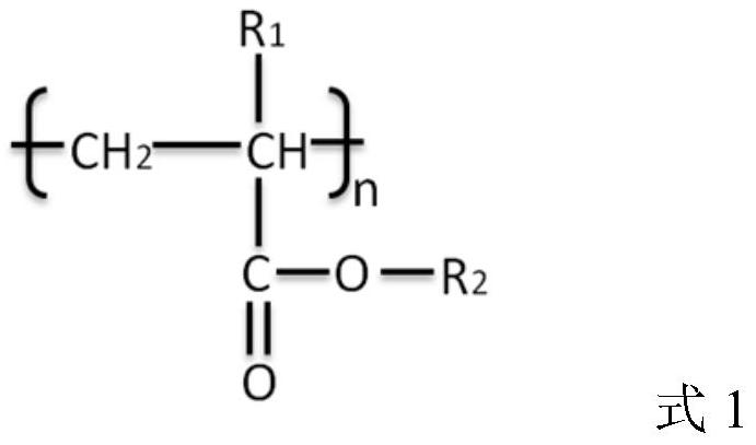 A kind of preparation method of polyurethane urea elastic fiber with high heat setting efficiency