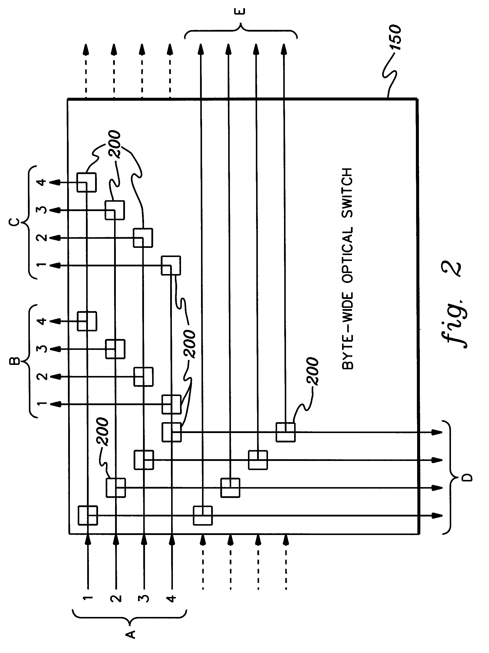 Byte-wide optical backplane switching method