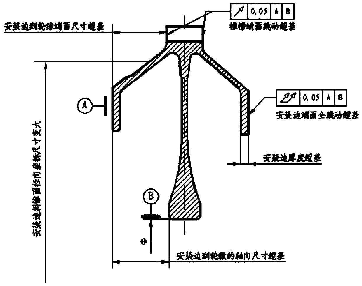 Machining method for controlling deformation of high-precision and high-temperature alloy thin-walled dual-wing mounting edge disk part