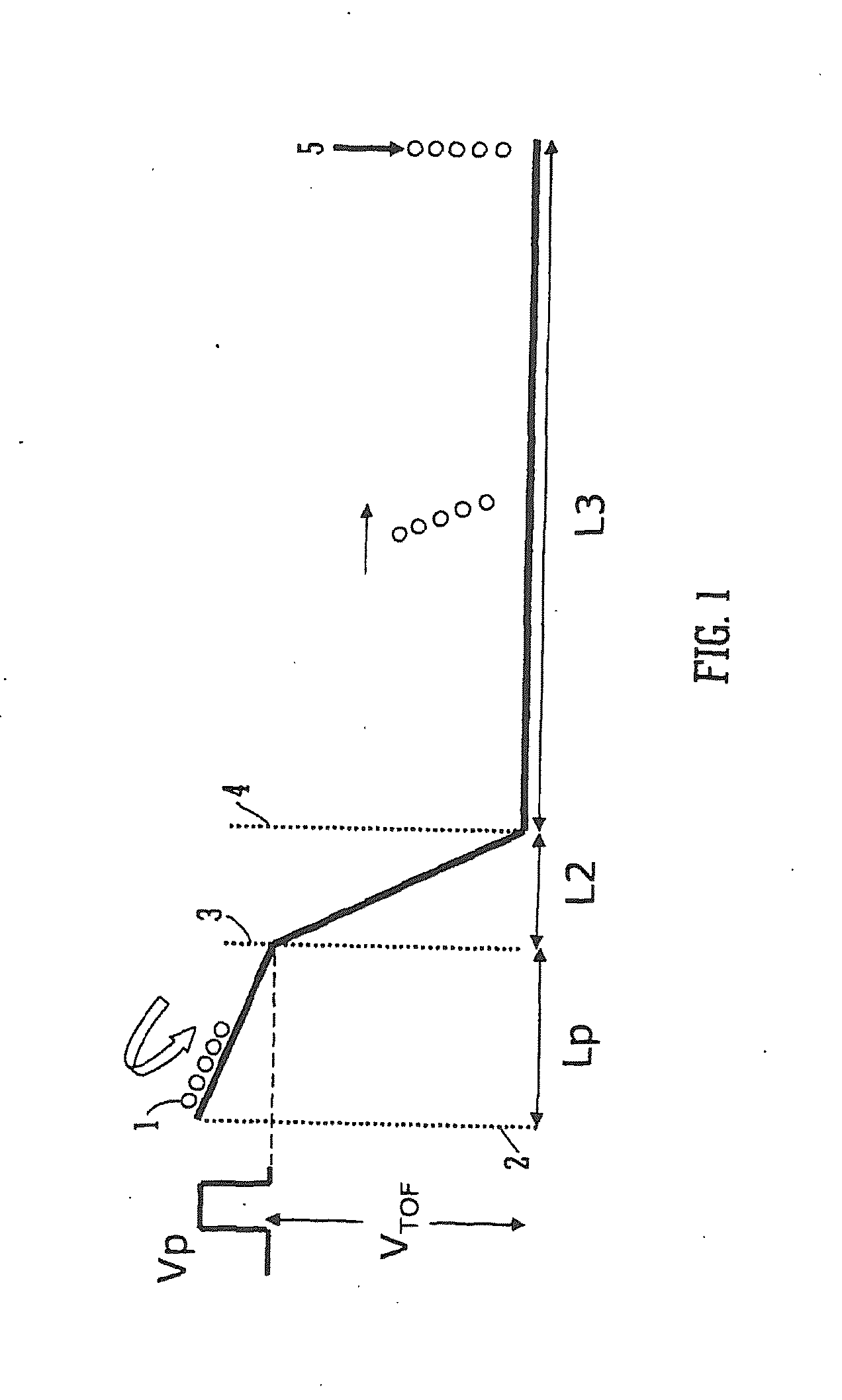 Mass Spectrometer With Beam Expander