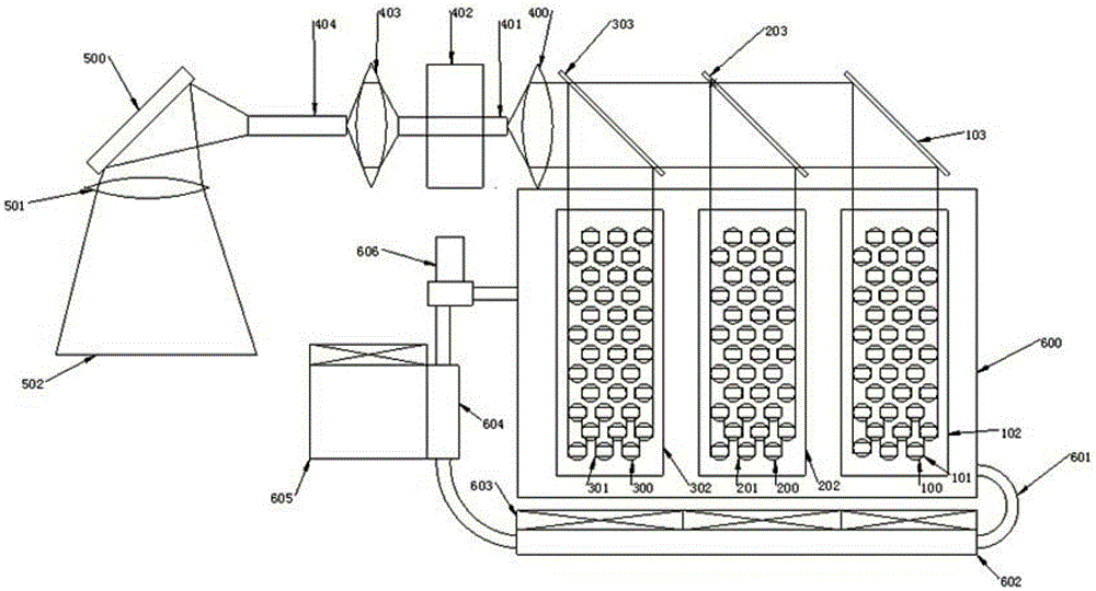 Red-green-blue laser projection light source and DLP laser projection display device