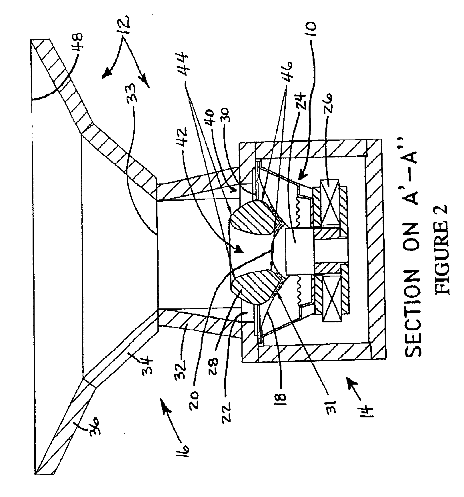 Directional loudspeaker unit