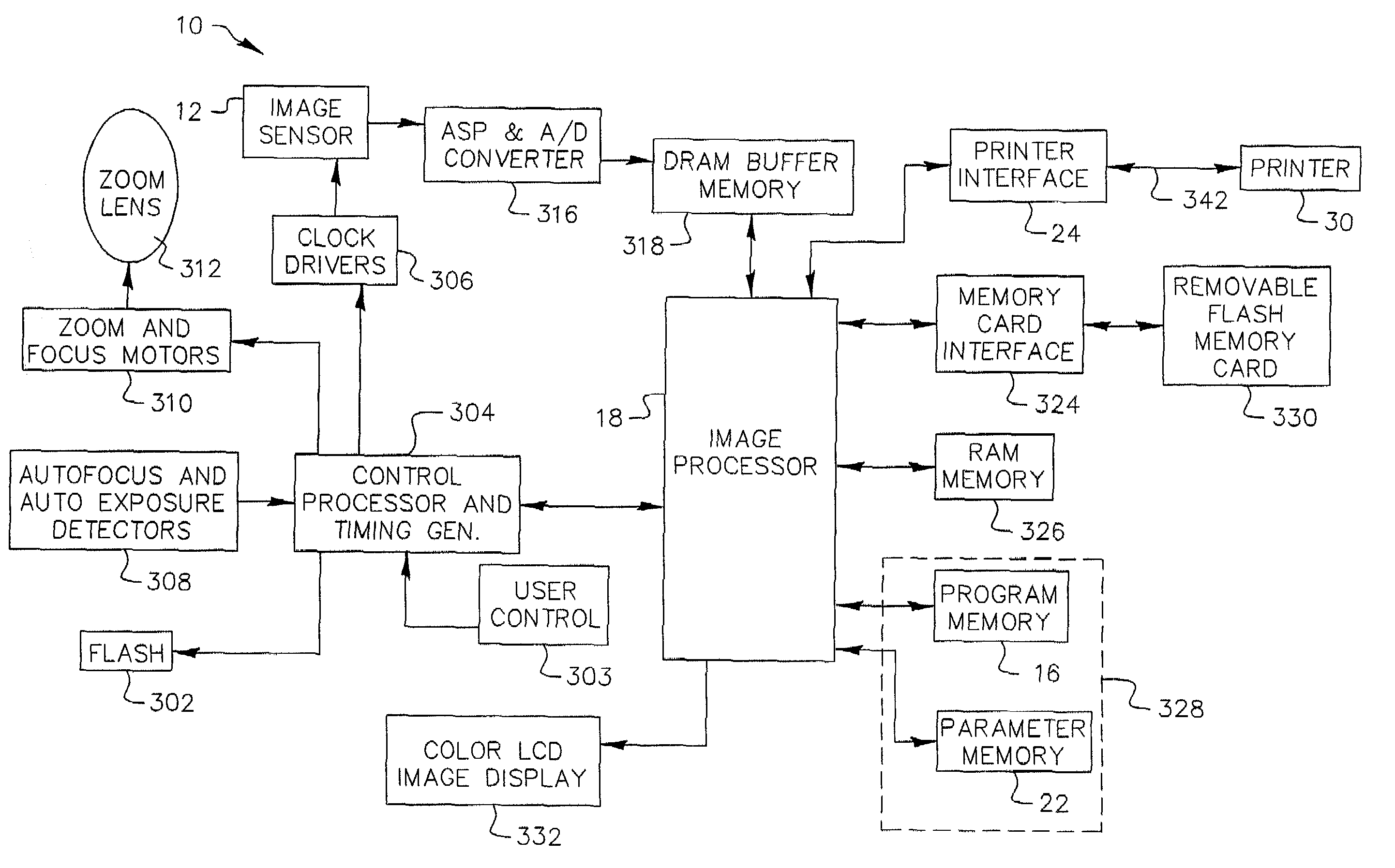 Digital camera providing image processing for an attachable printer