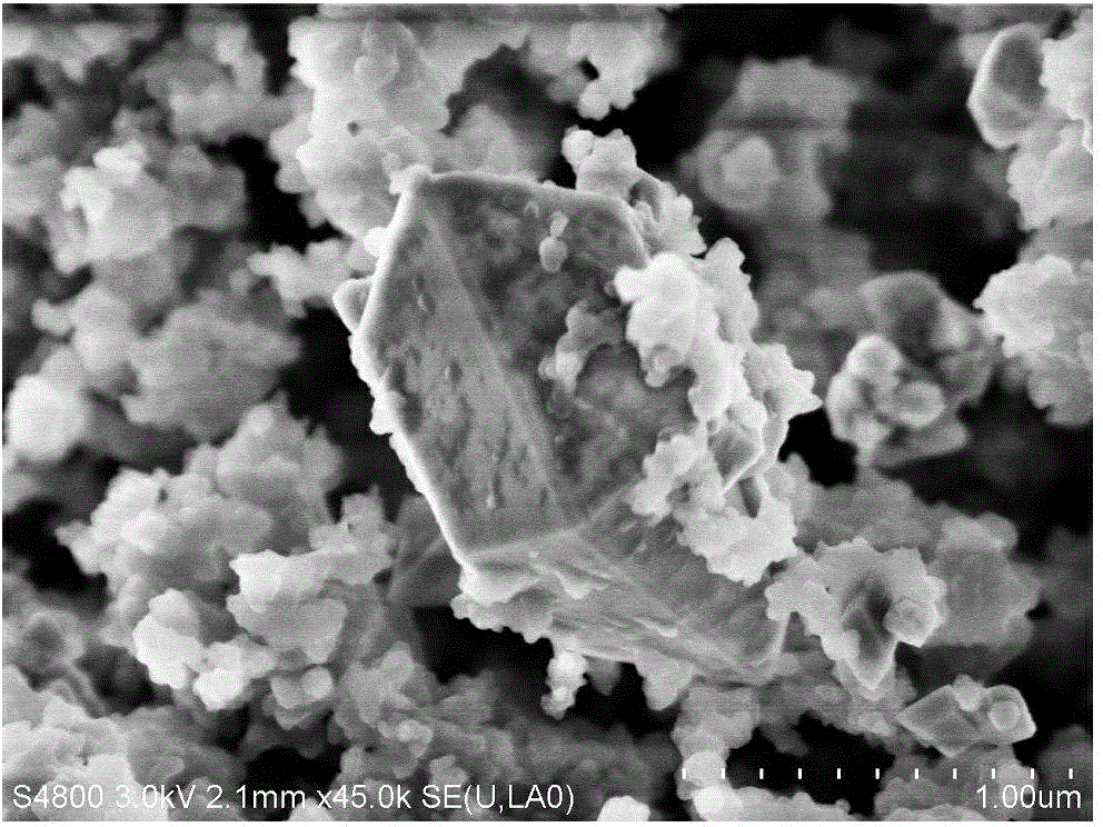 Production method of clenbuterol molecularly imprinted-upconversion luminescent material fluorescence probe