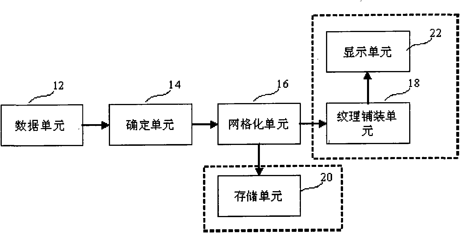 Three-dimensional road modeling method and device