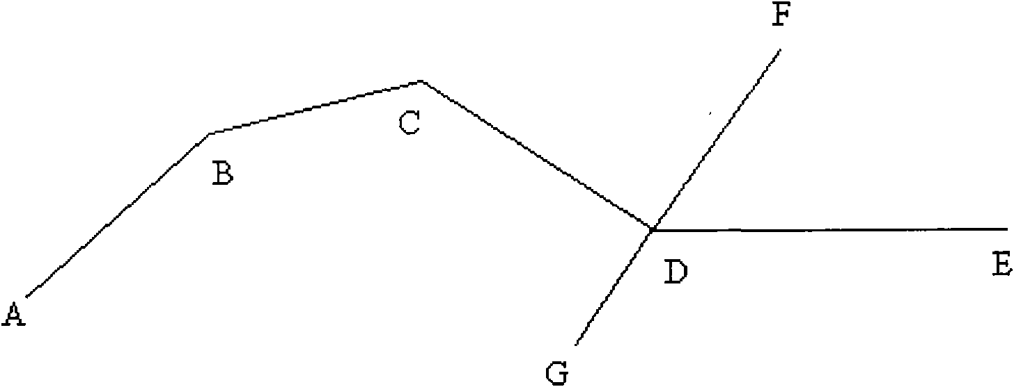 Three-dimensional road modeling method and device