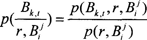 Anti channel error code method of line spectrum pair parameter of voice coder