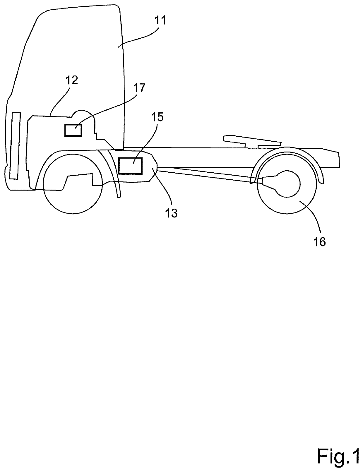 Method to control a powertrain in a vehicle