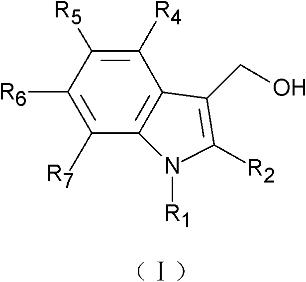 Application of indole-3-carbinol, diindolylmethane and derivatives thereof to preparation of medicine for preventing and controlling atherosclerosis