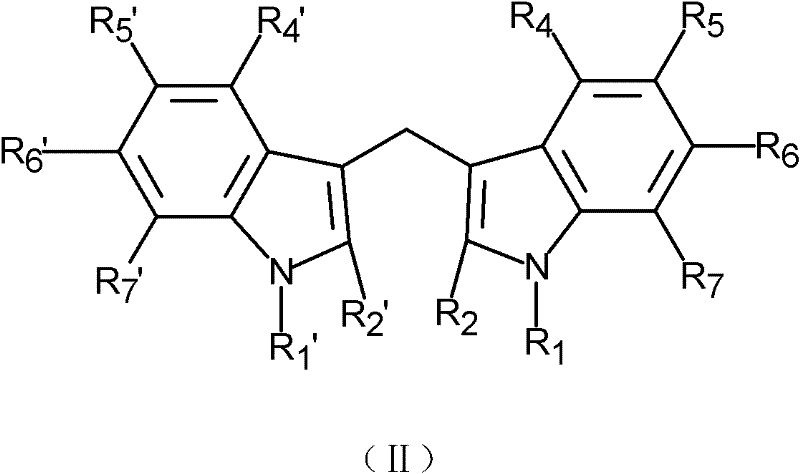 Application of indole-3-carbinol, diindolylmethane and derivatives thereof to preparation of medicine for preventing and controlling atherosclerosis