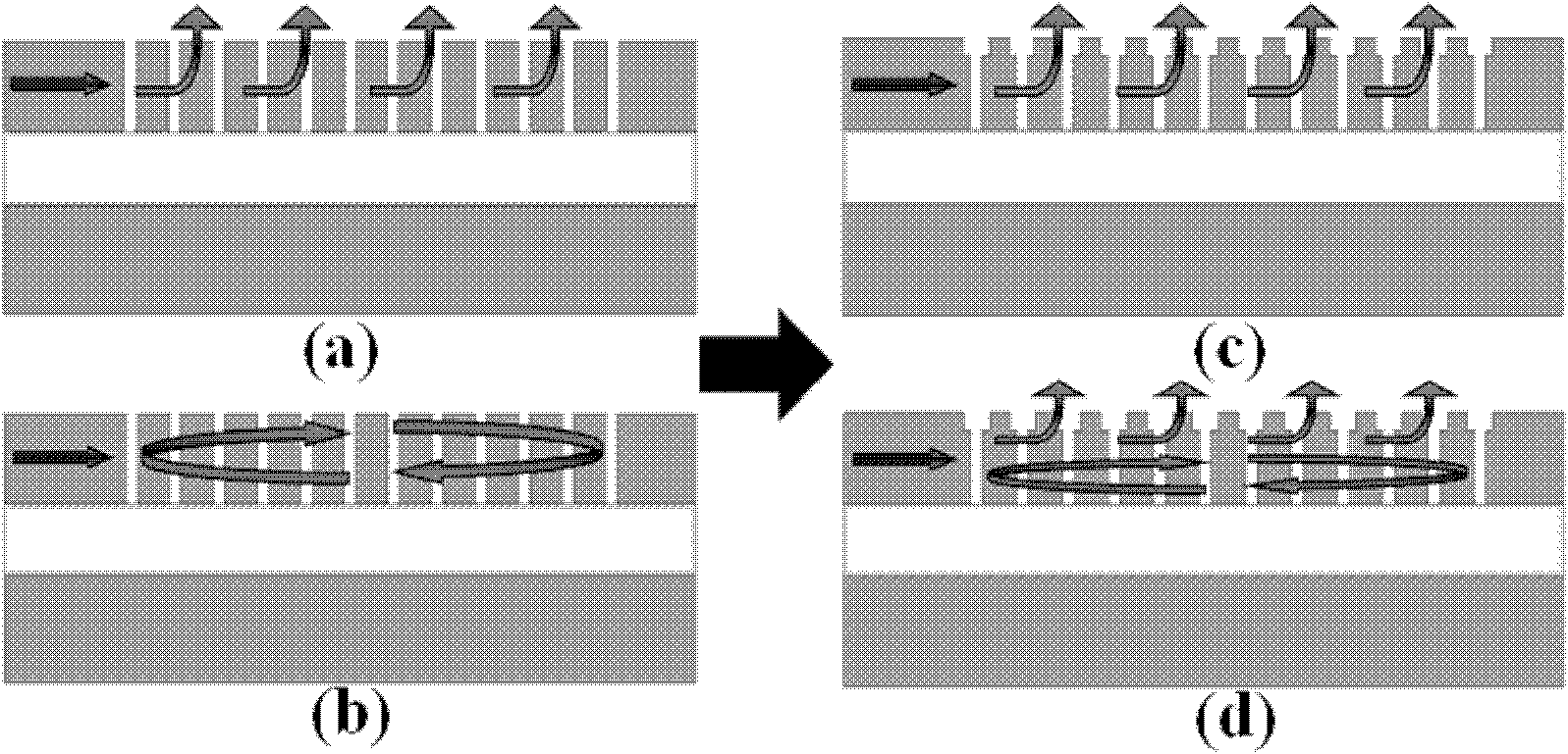 Method for manufacturing polarization-independent grating coupler