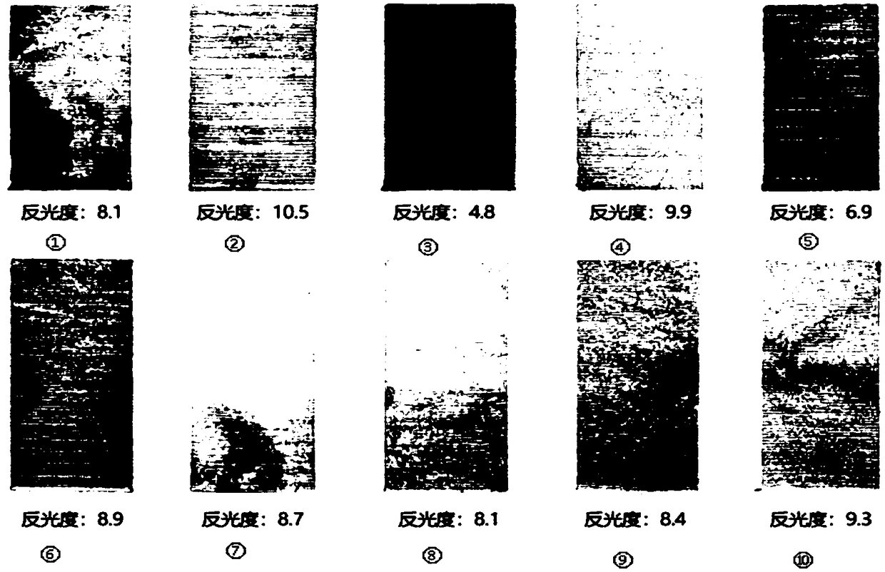 Matte pencil lead and preparation method thereof