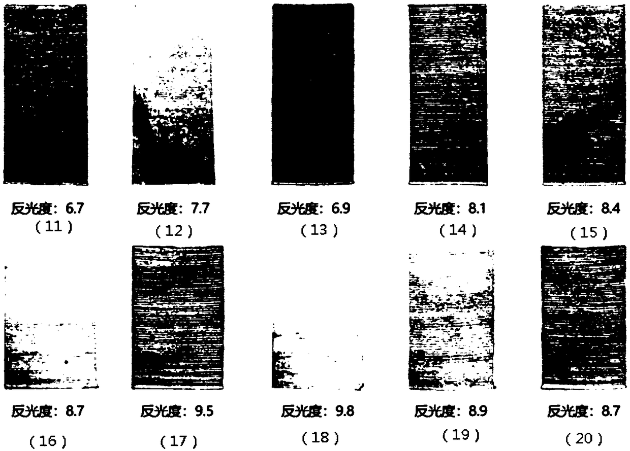 Matte pencil lead and preparation method thereof