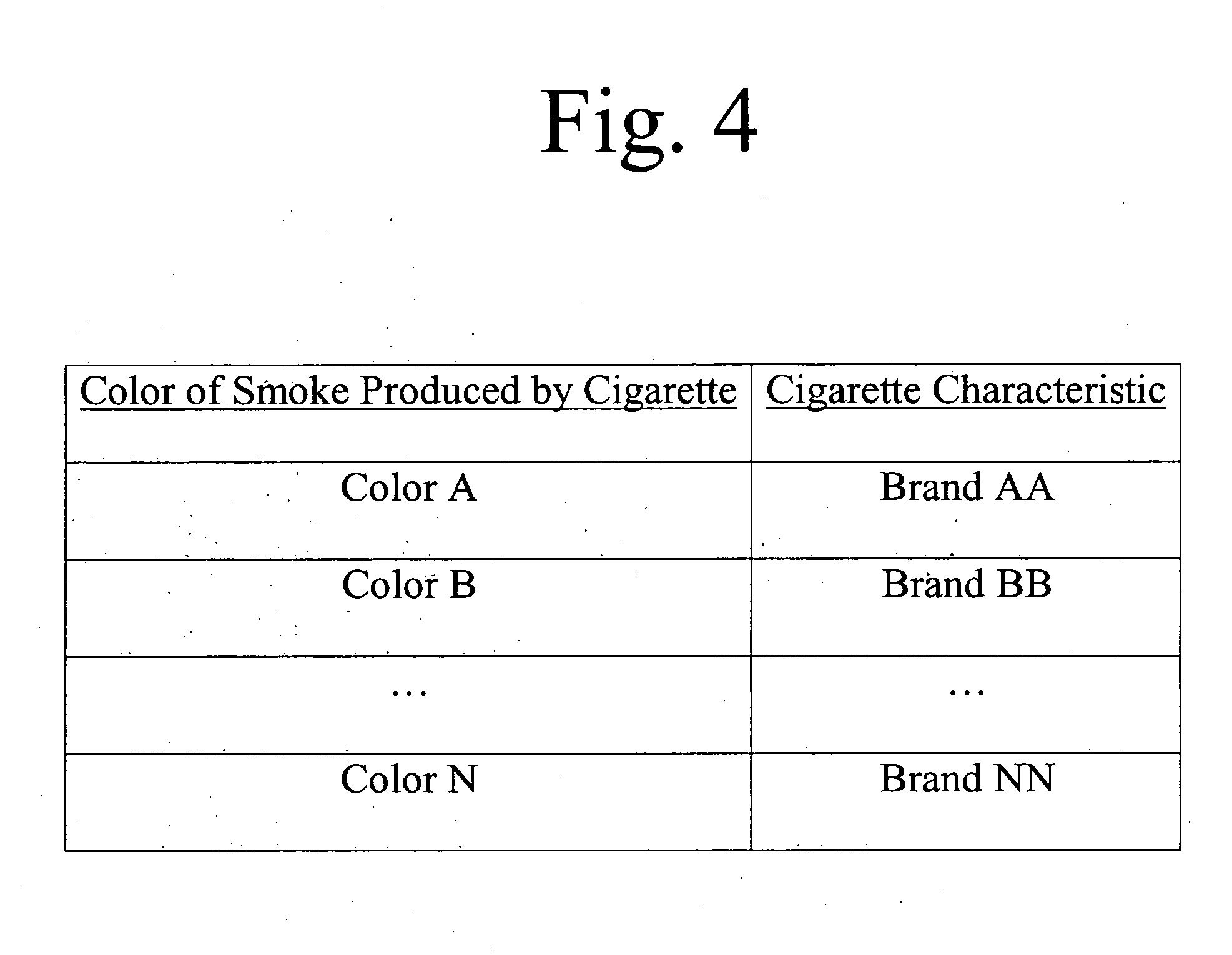 Cigarette with colored smoke