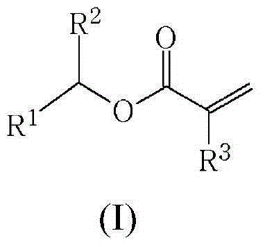 Method for preparing (meth)acrylates of biobased alcohols and polymers thereof