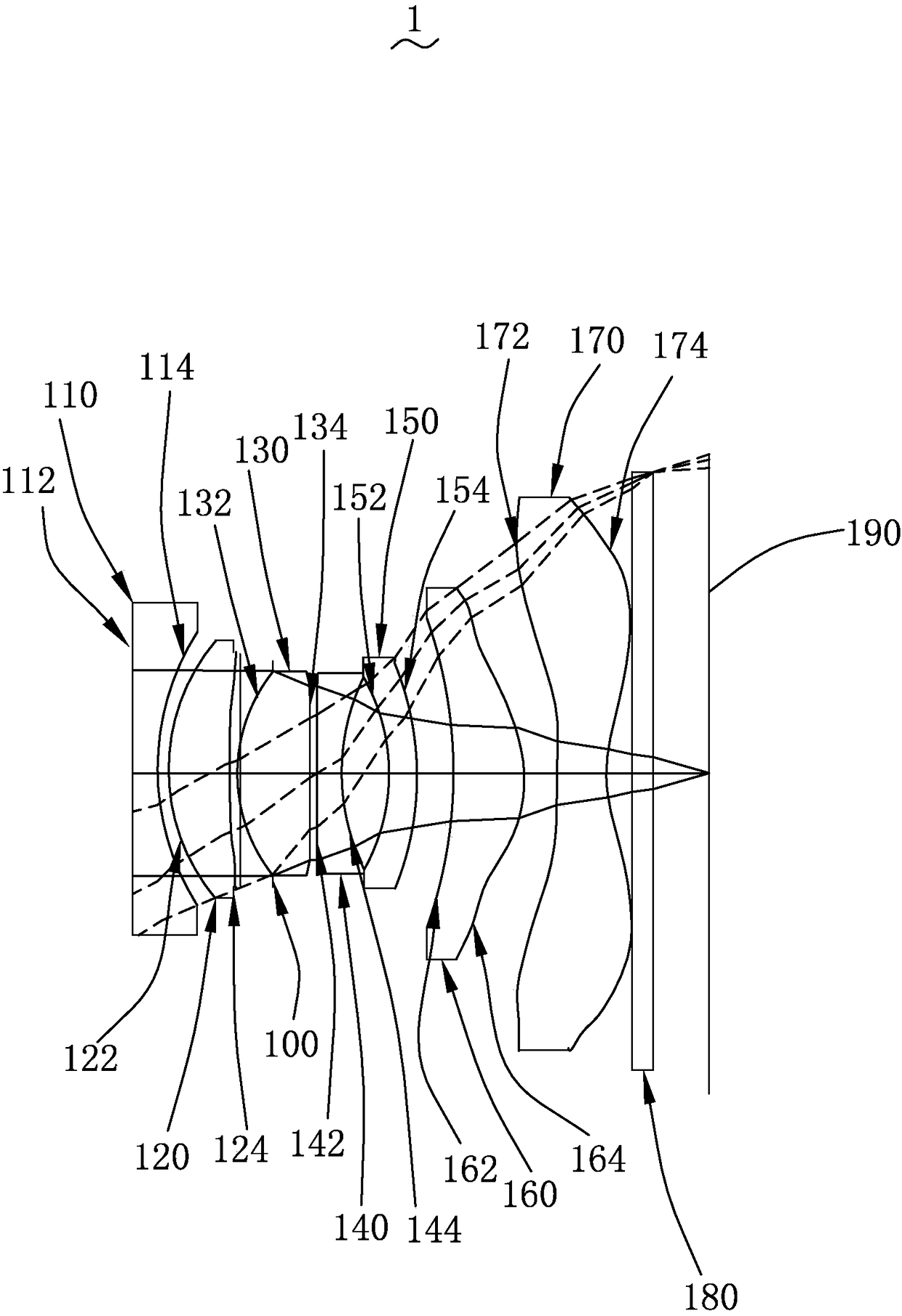 Photography Optical System