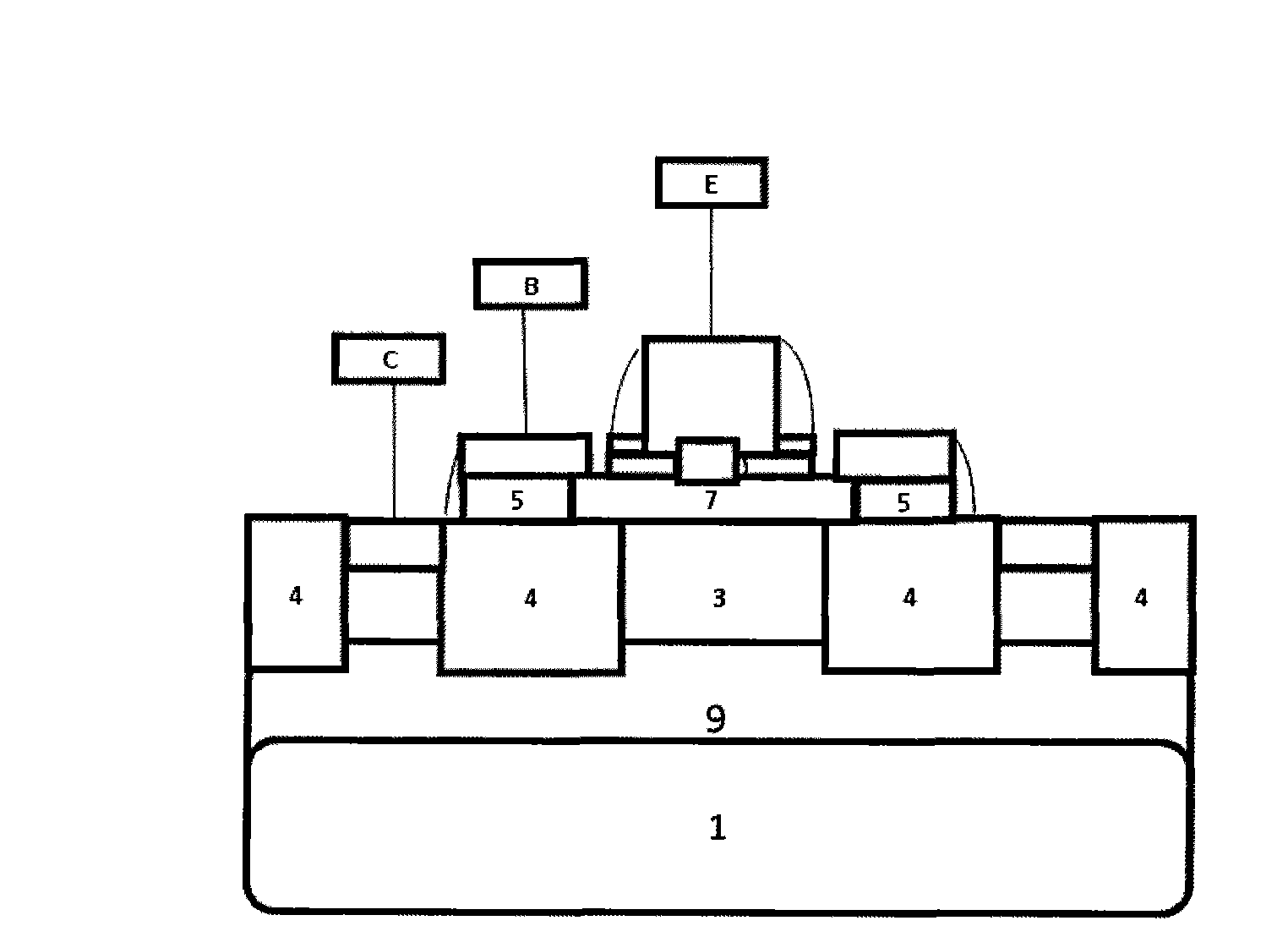 HBT structure with controllable working frequency in RF field