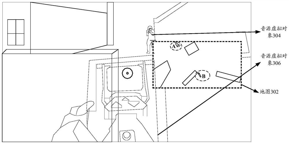 Sound source localization method and device, storage medium and electronic device