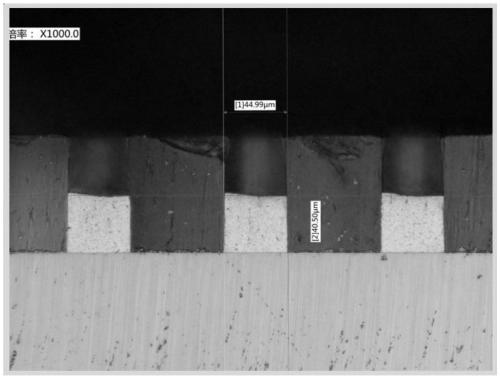 Electroplating copper cylinder solution suitable for oversize current density and electroplating method