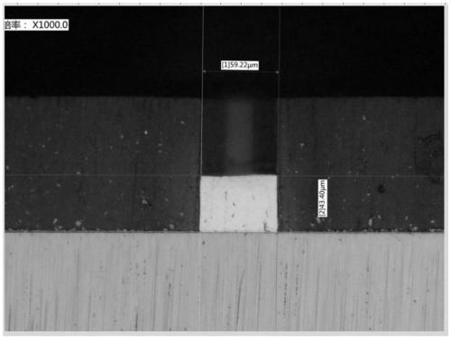 Electroplating copper cylinder solution suitable for oversize current density and electroplating method