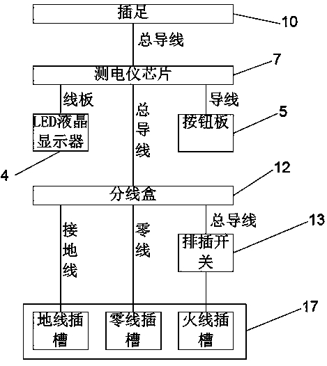 Intelligent extension socket capable of metering electricity consumption