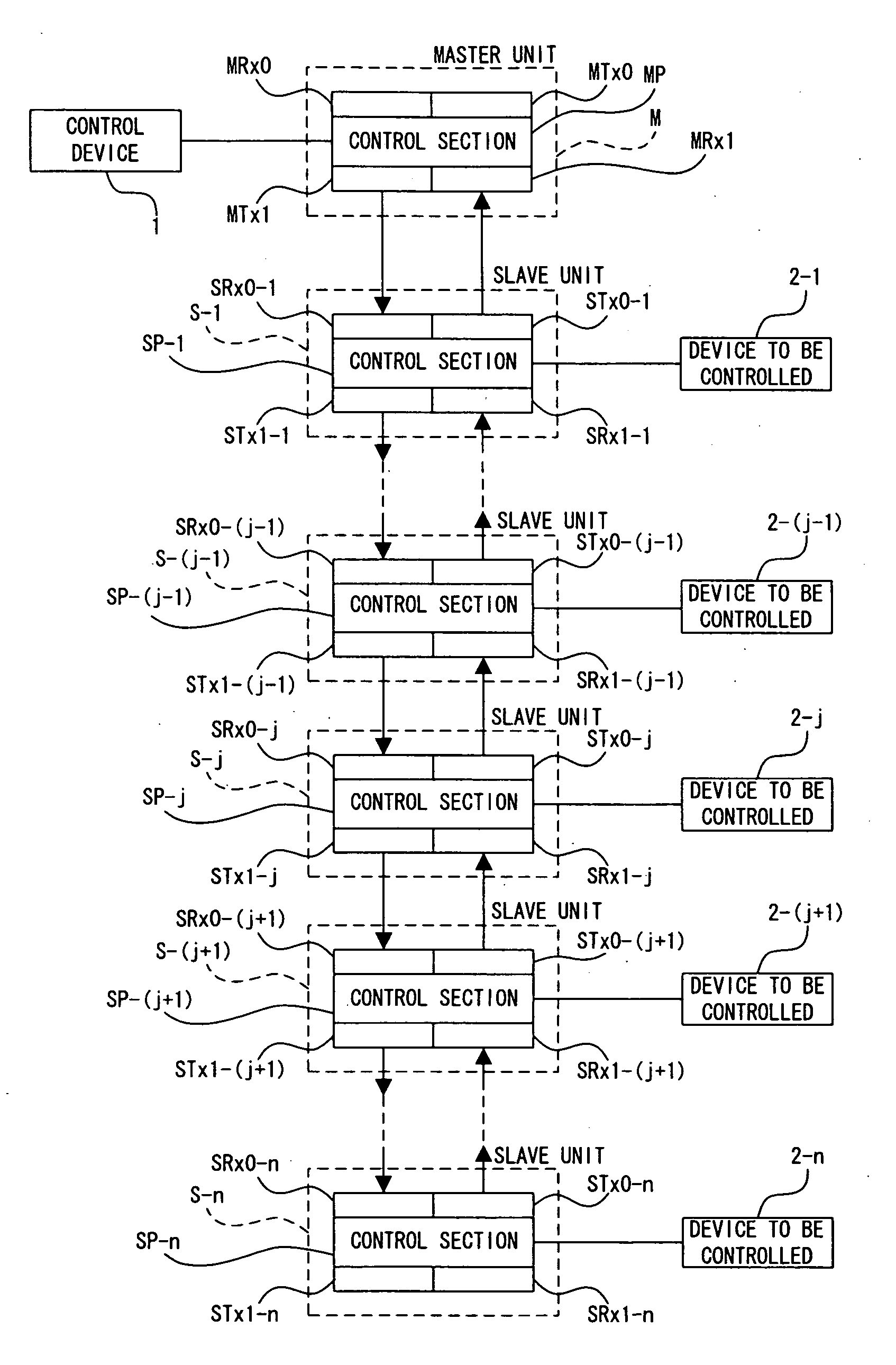 Optical network system and device, and method for controlling optical network and device