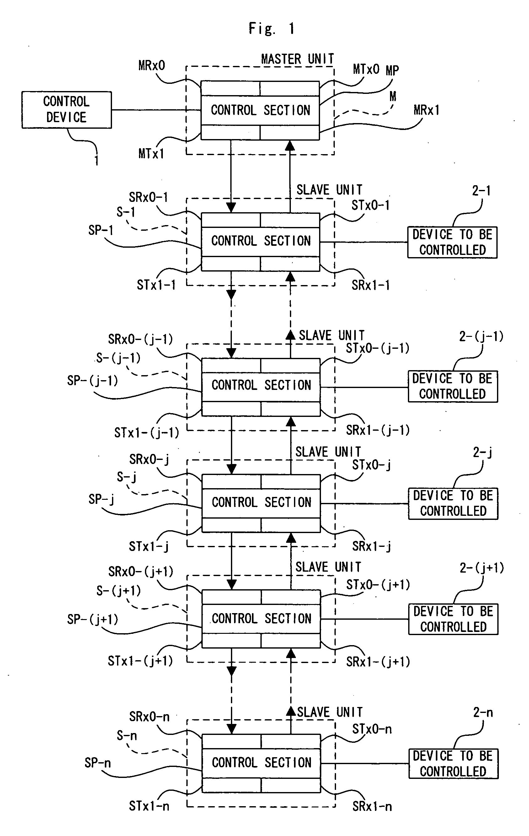 Optical network system and device, and method for controlling optical network and device