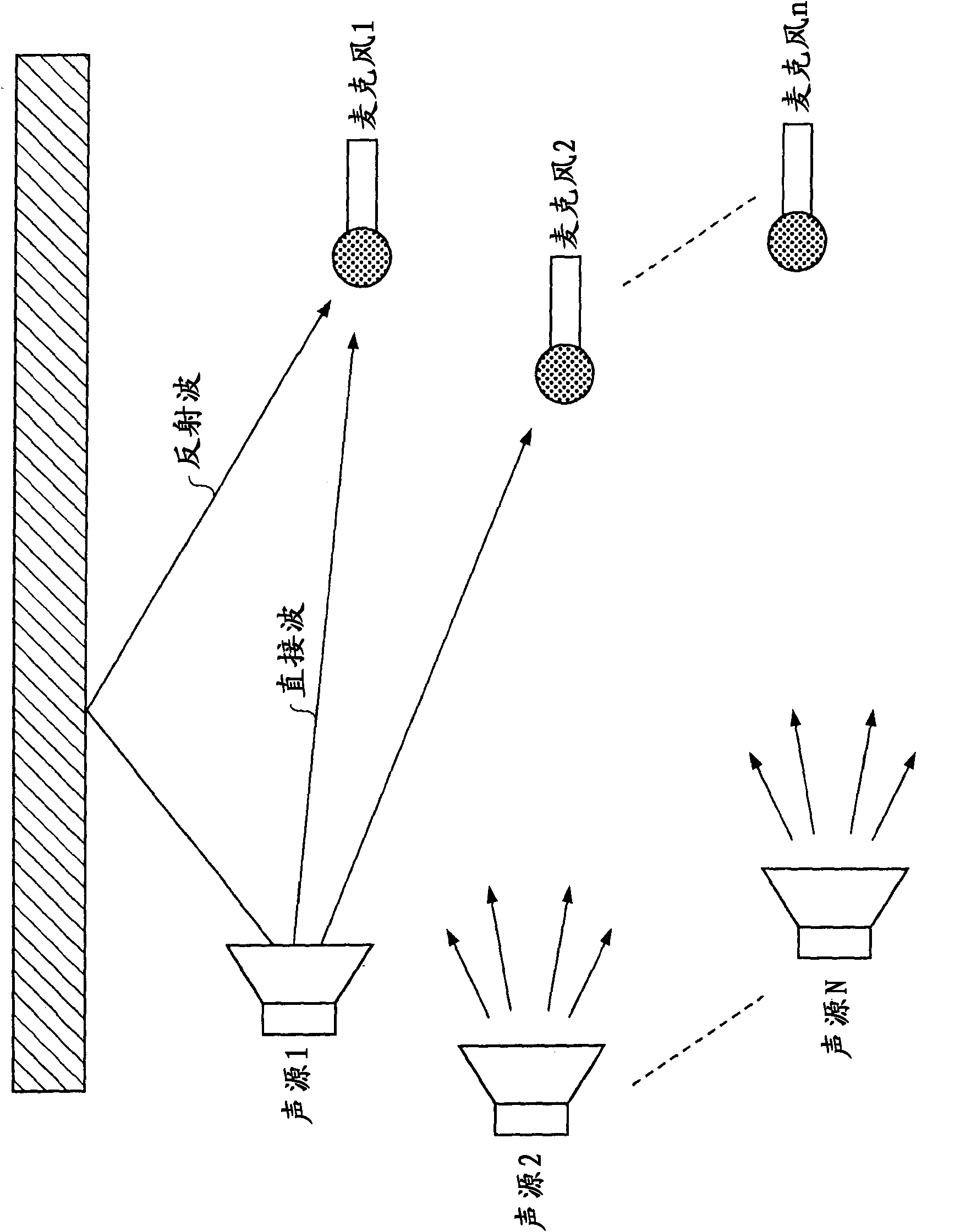 Speech recognition device, speech recognition method, and program