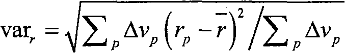 Video keying processing method