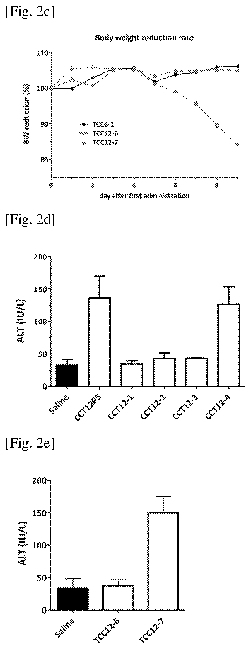 TLR inhibitory oligonucleotides and their use