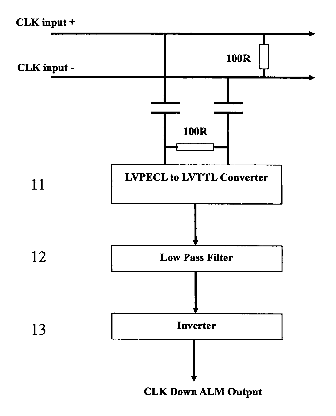 Clock down sensor