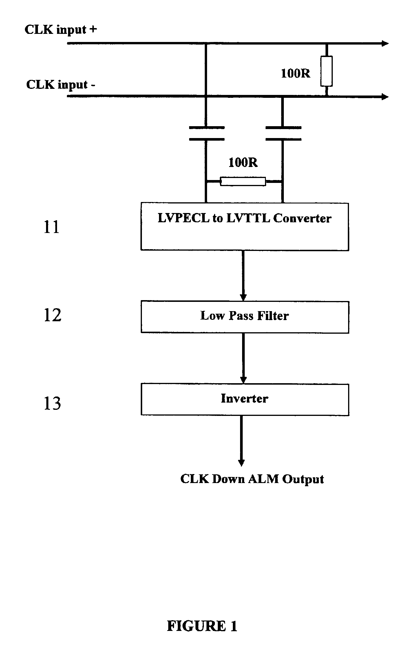 Clock down sensor