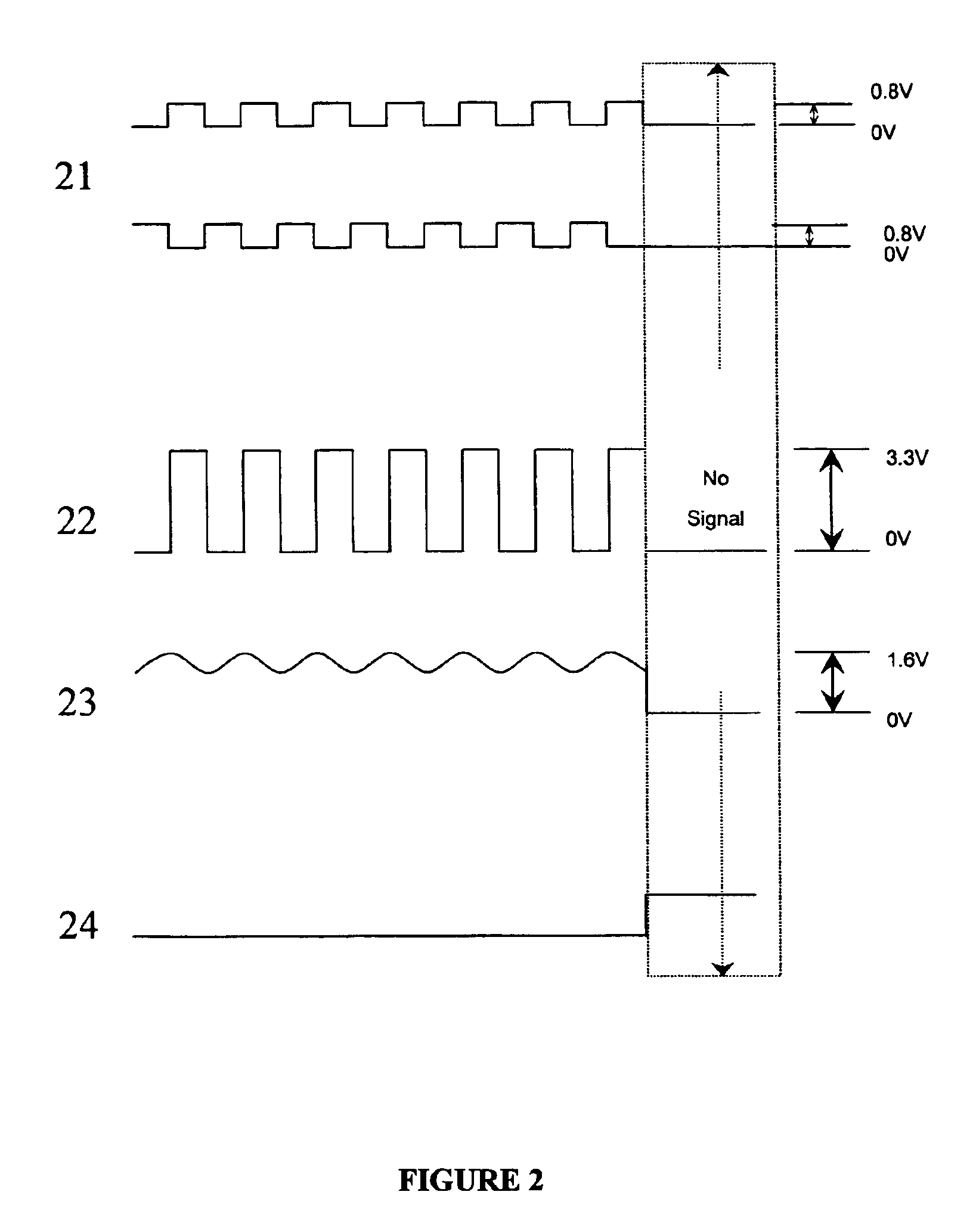 Clock down sensor