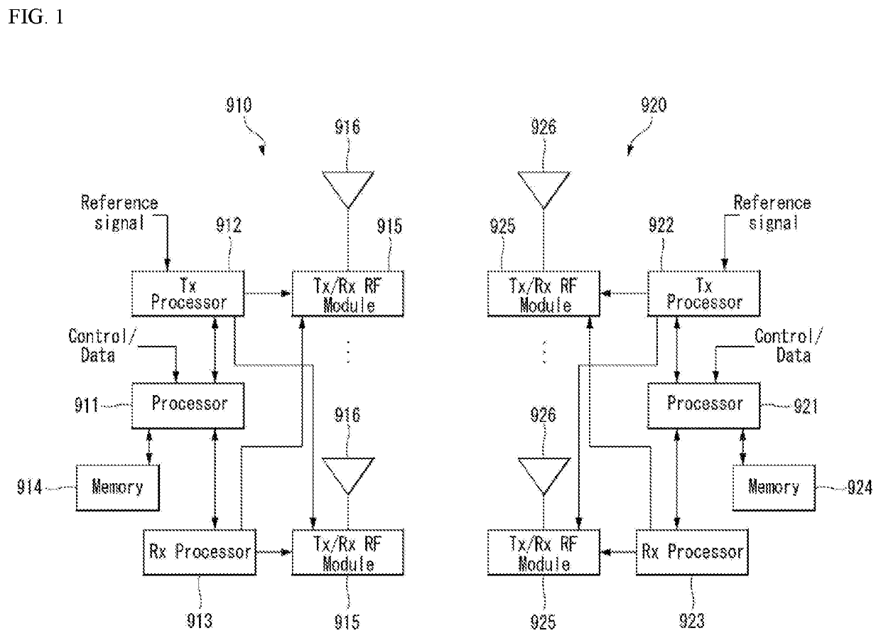 Hub of intelligent IoT for light therapy and light therapy method based on IoT